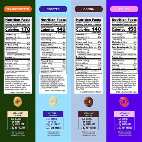 Magic spook nutrition label